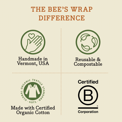 Bee's Wrap - New! Plant-Based Assorted 5 Pack - Honeycomb