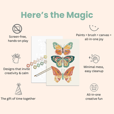 The Good Seed | Minimalist Paint-by-Number Kit - Butterflies