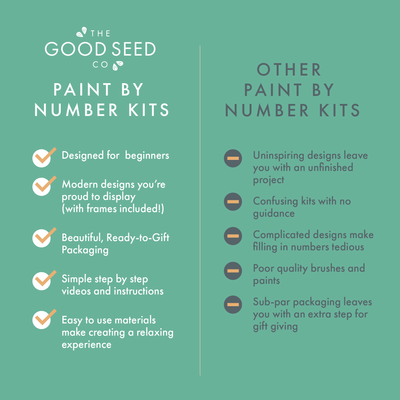 The Good Seed Minimalist Paint-by-Number Kit - Sun + Moon