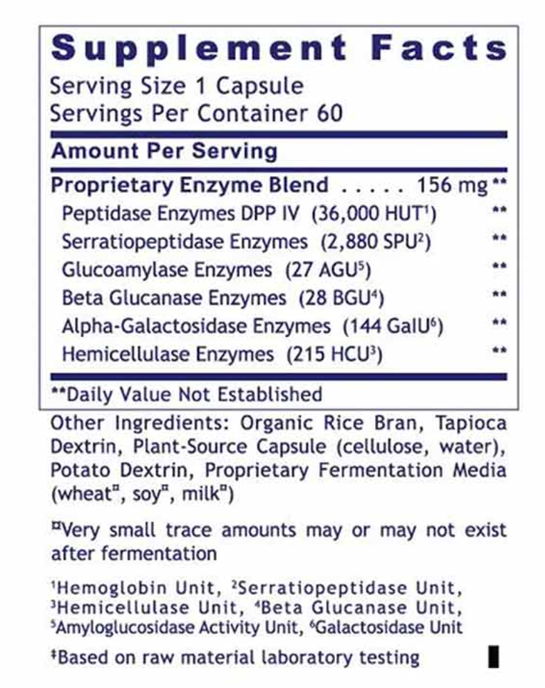 Premier Digest-SP Premier Research Labs