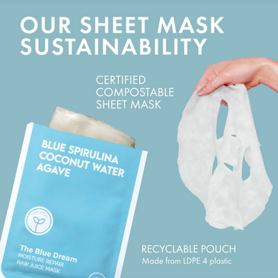 The Blue Dream Moisture Repair Raw Juice Mask